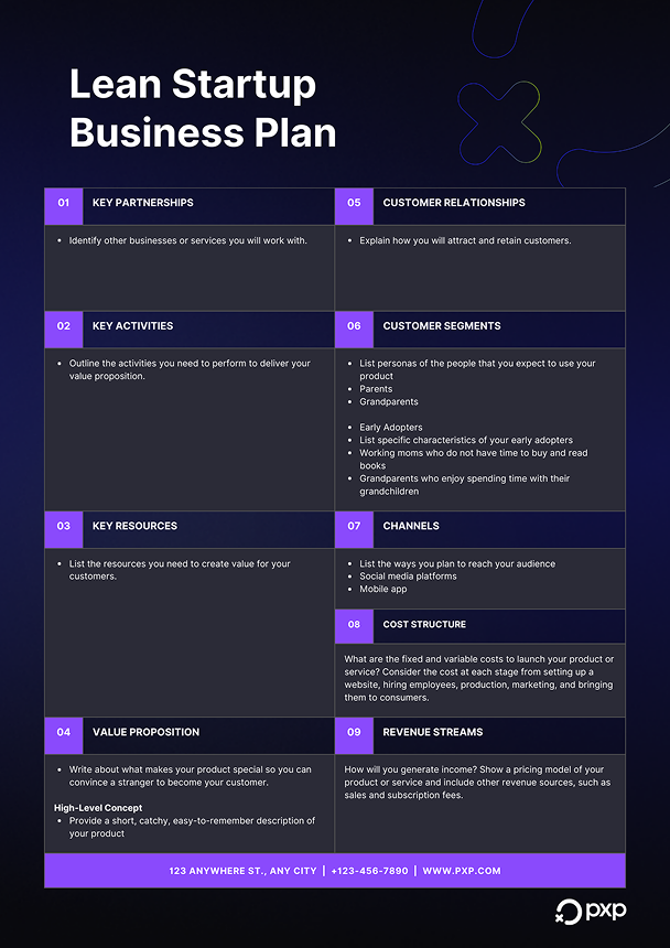 Business Plan 3